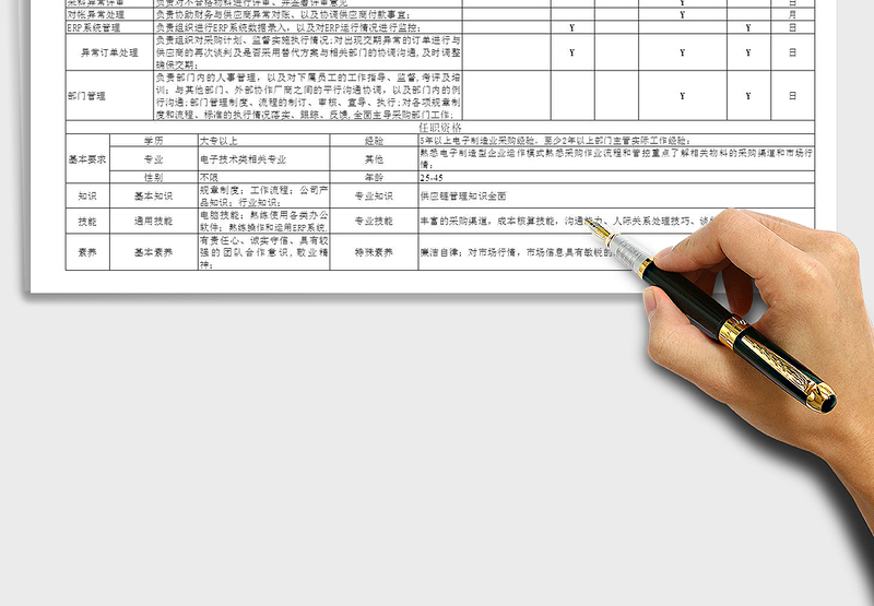 2025年采购经理岗位职责说明书免费下载