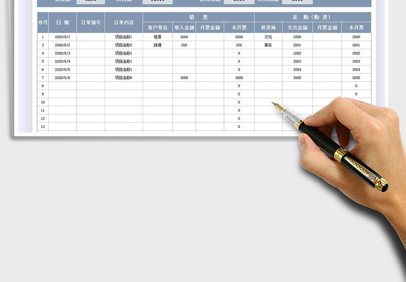 2025年销售采购（收支）管理表