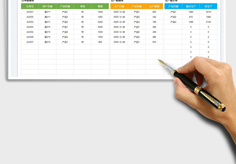 2025订单生产管理统计表免费下载