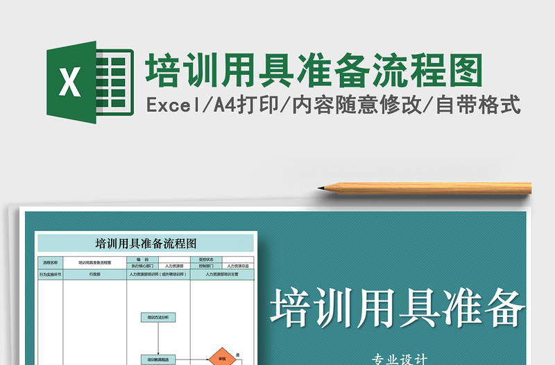 2025年培训用具准备流程图