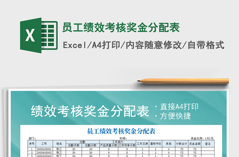 2025年员工绩效考核奖金分配表