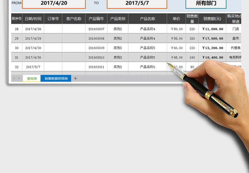 2025年销售业绩明细查询（全体或任一部门同时，任意日期智能