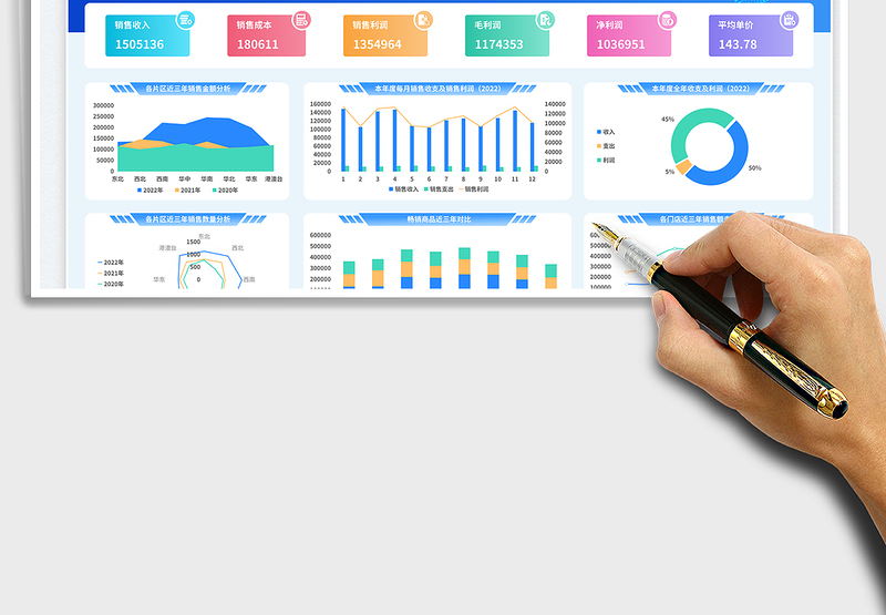 2024蓝色商务风销售数据可视化报表excel表格