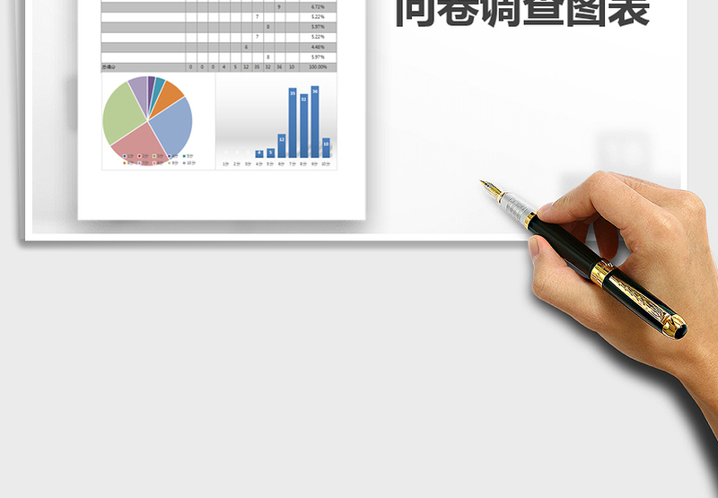 2025年自动化问卷调查图表免费下载