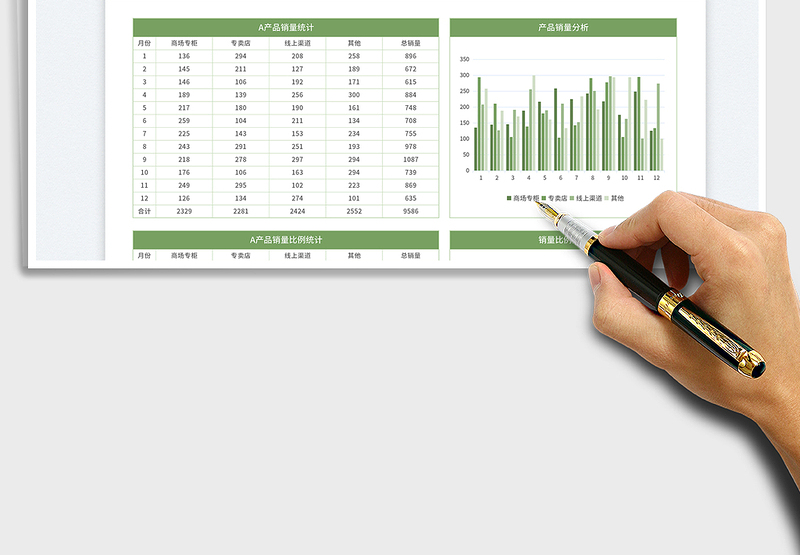 2025简洁风销售数据报表（月度）