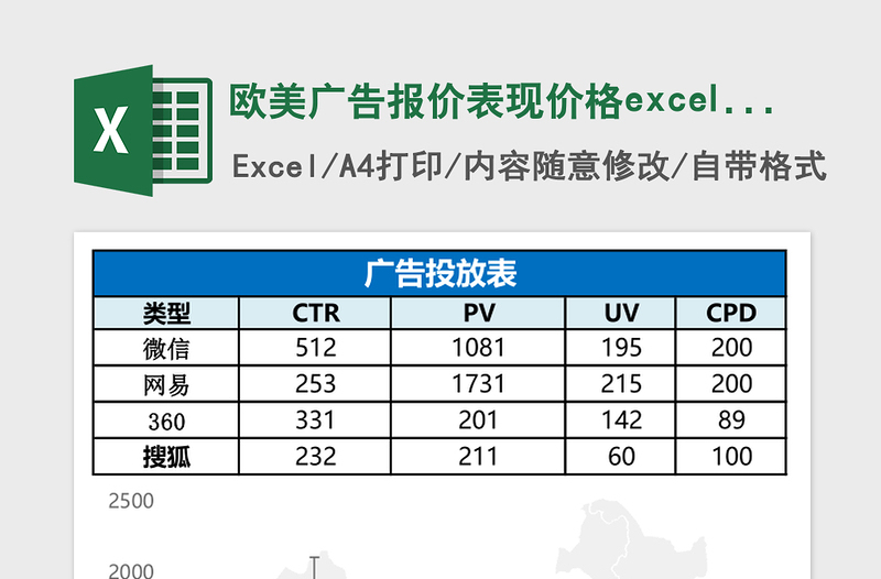 欧美广告报价表excel表