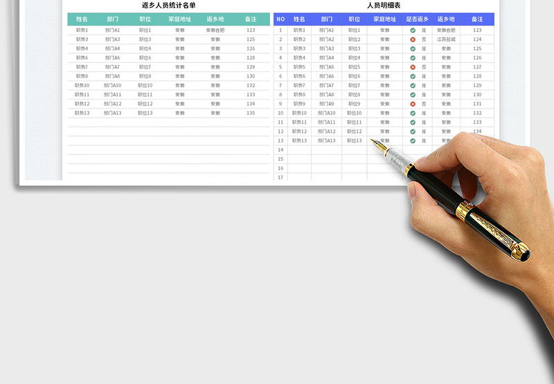 2025春节公司人员返乡排查表免费下载