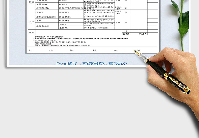 2025年生产跟单员绩效考核表