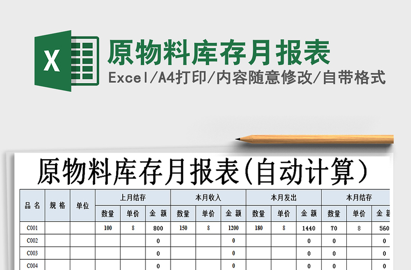 2025年原物料库存月报表