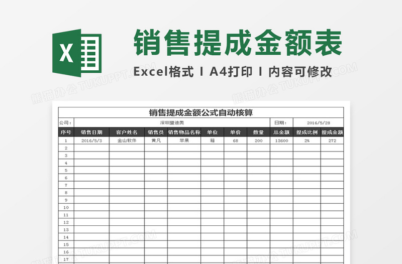 2025销售提成金额公式自动核算1