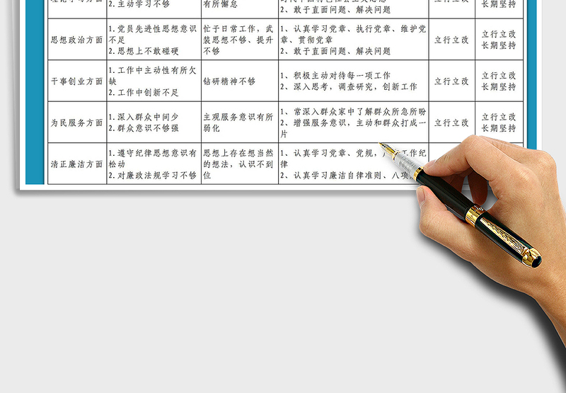 2024年党支部党员检视问题清单