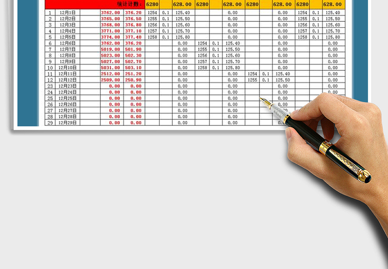 2025年计件工资总表
