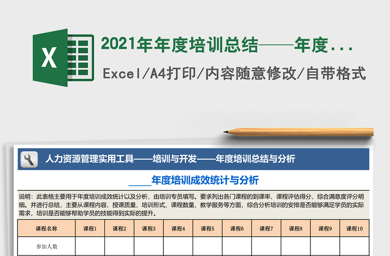 2025年年度培训总结——年度培训成效分析