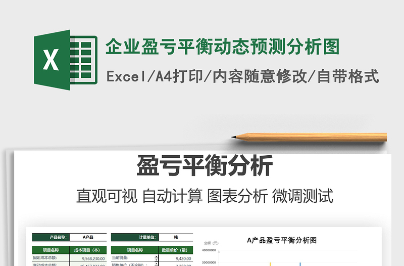 2024企业盈亏平衡动态预测分析图excel表格