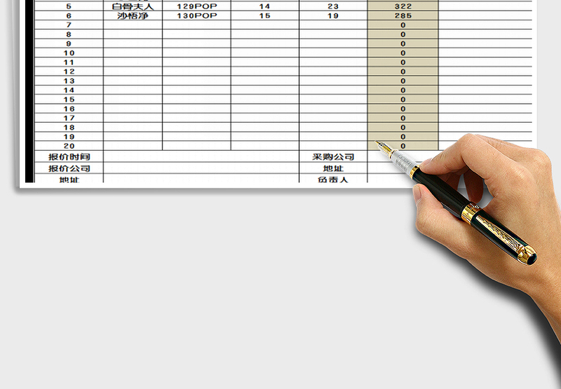 2025年物品报价明细单