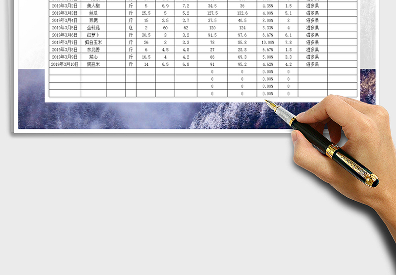 2025年采购管理-采购明细登记表免费下载