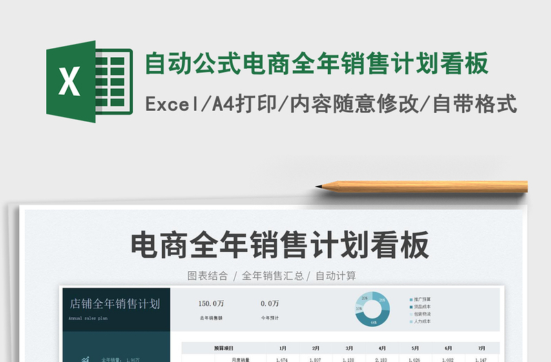 2025自动公式电商全年销售计划看板免费下载