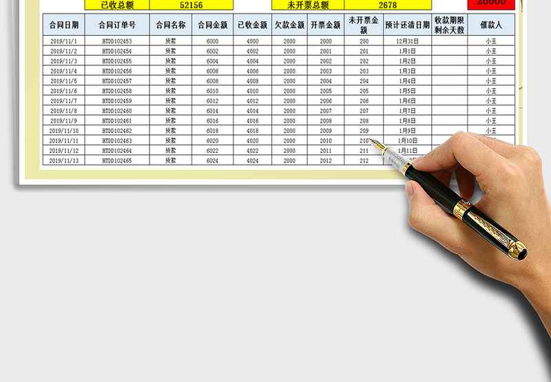 2025年应收账款管理