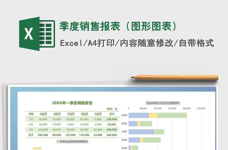 2025年季度销售报表（图形图表）