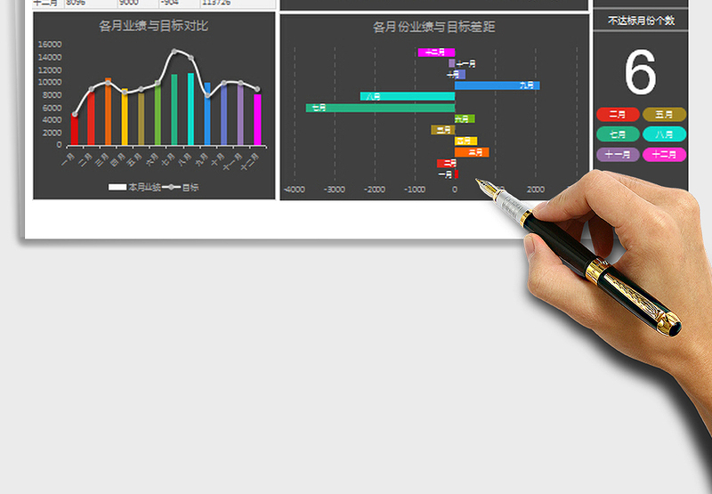 2024年度销售业绩分析报告excel表格