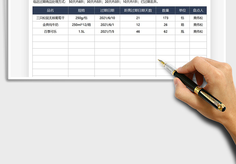 2025仓库临近过期商品盘点统计表免费下载