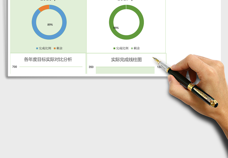 目标实际完成数据分析图表excel模板