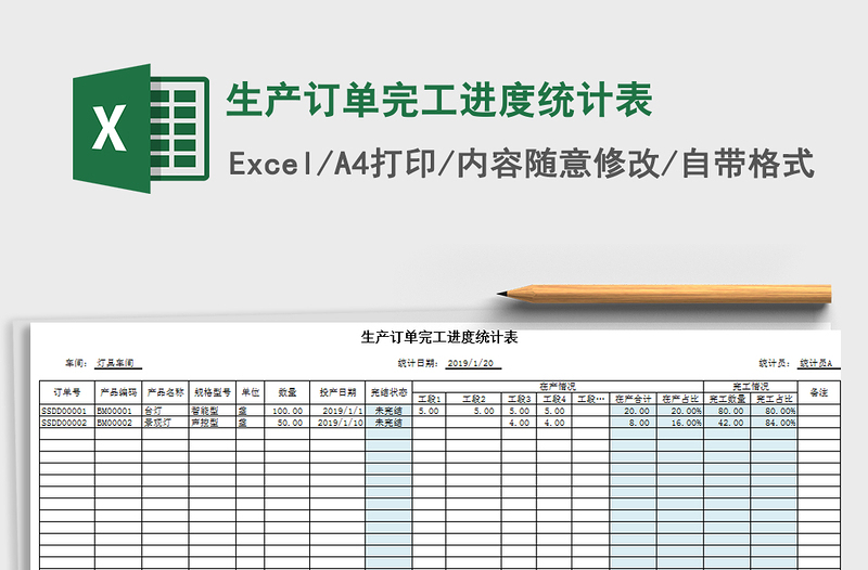 2025年生产订单完工进度统计表