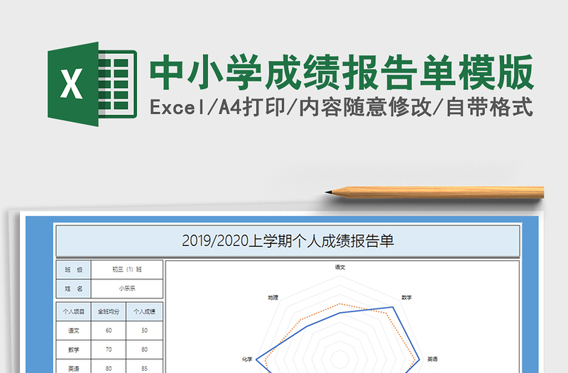 2025年中小学成绩报告单模版