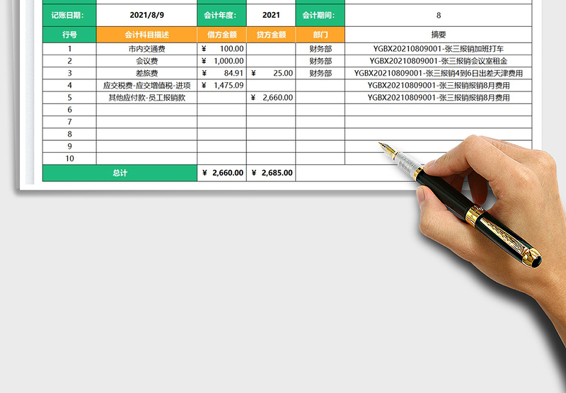 2025公司财务记账凭证免费下载