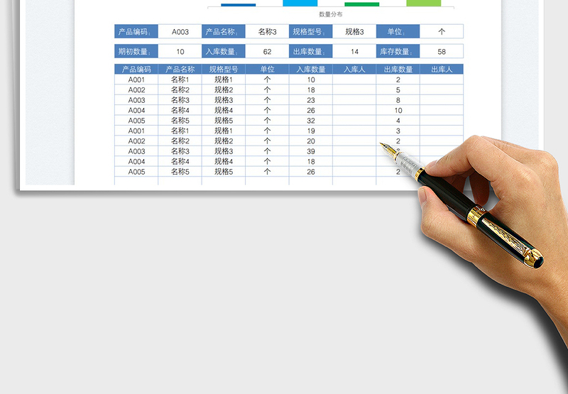 2025产品库存日报表免费下载