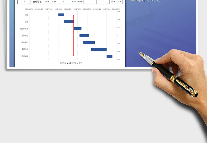 2025年计划进度明细表-甘特图