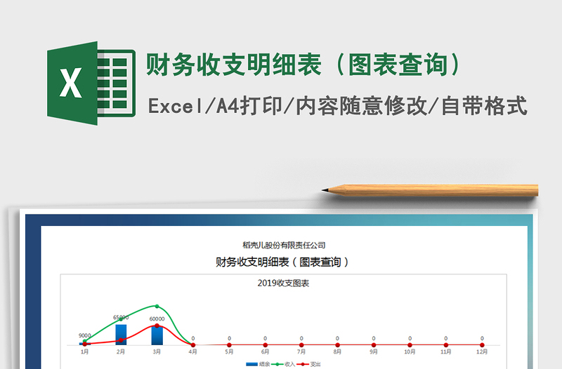 2025年财务收支明细表（图表查询）