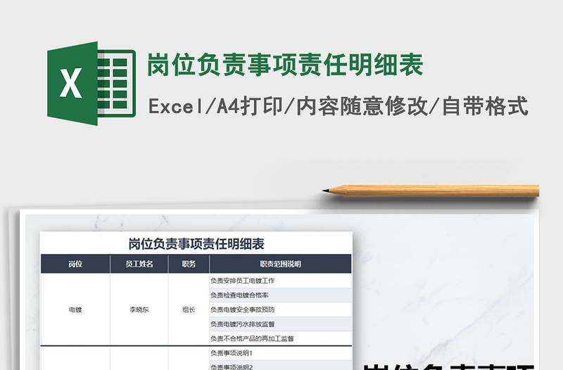 2025年岗位负责事项责任明细表