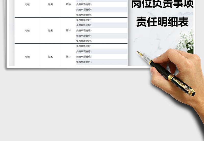 2025年岗位负责事项责任明细表