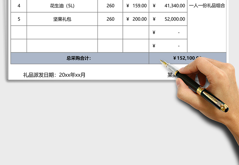 2025年行政端午礼品采购费用表