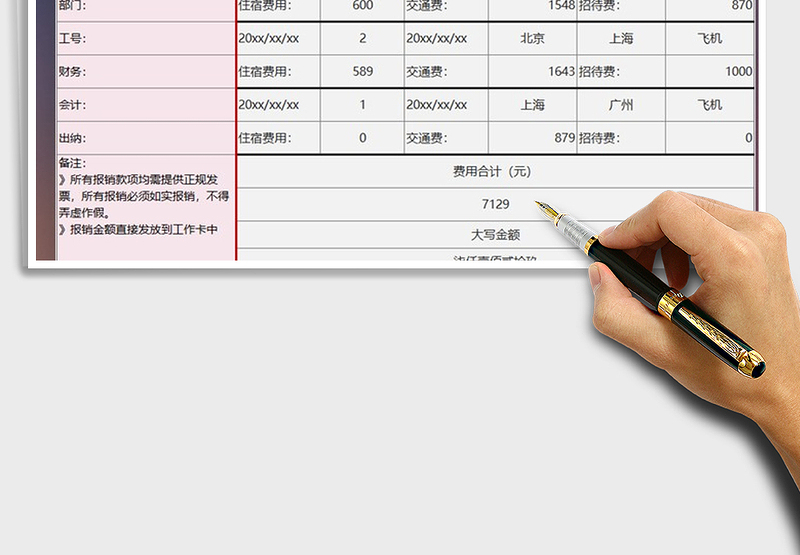 2025年财务会计费用报销表
