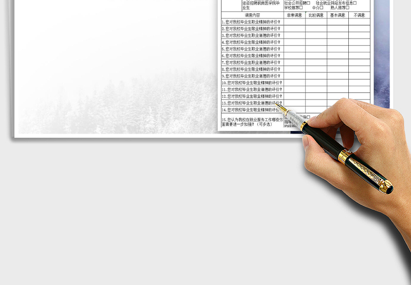 2025大学生评价调查问卷表免费下载