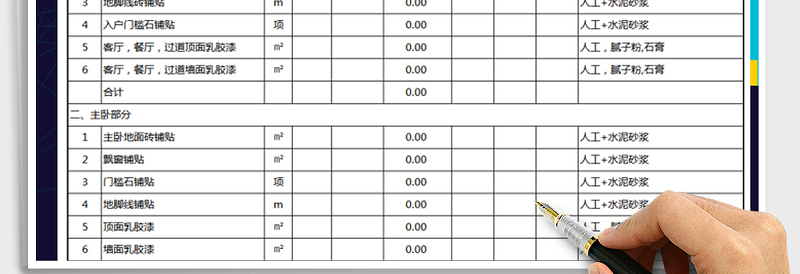 2024年装修预算表