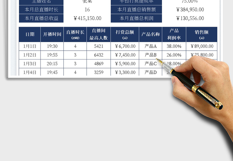 2024带货主播直播销售业绩统计表exce表格
