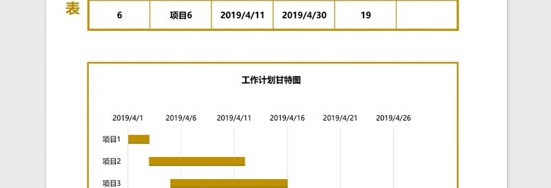 工作计划进度表（含甘特图）excel表格下载