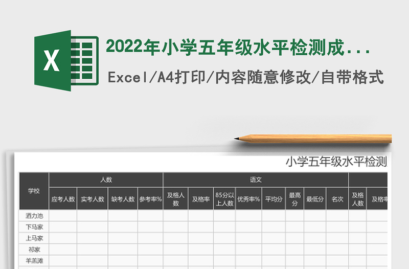 2025年小学五年级水平检测成绩分析表