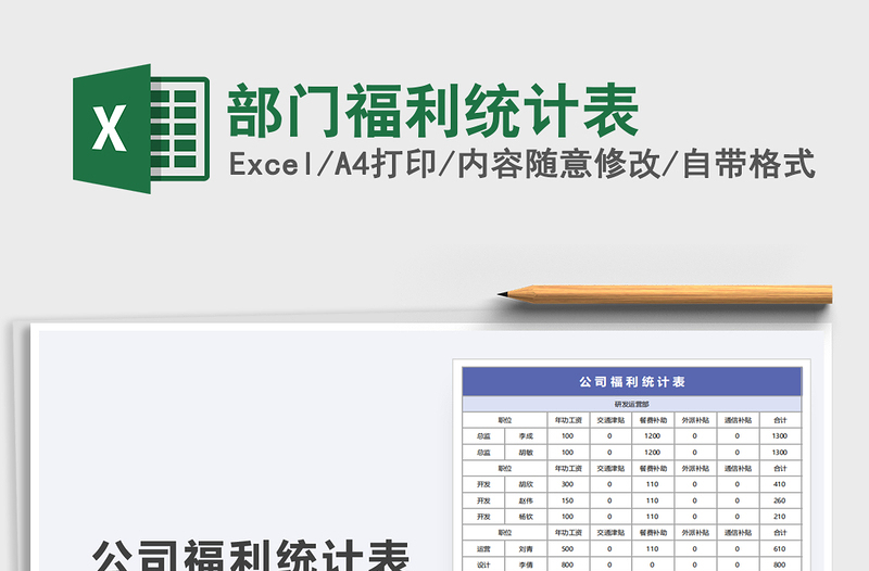 2025年部门福利统计表