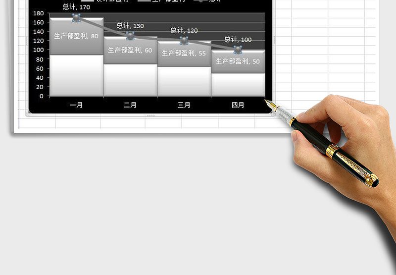 2025年线性柱状盈利趋势分析图表