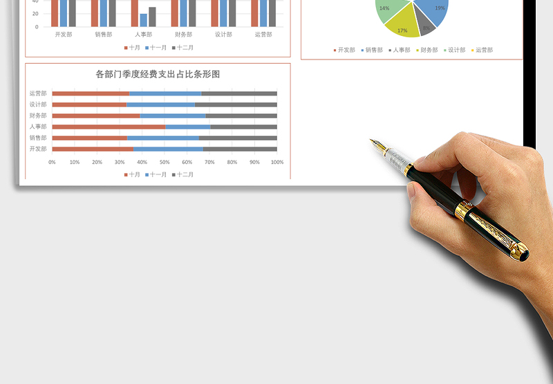 2025部门支出财务报告数据统计表Excel模板