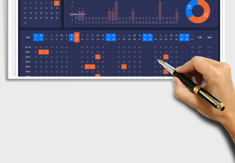 2025考勤统计表