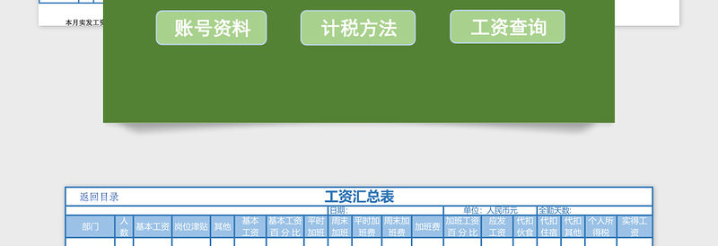 2025年企业工资管理系统