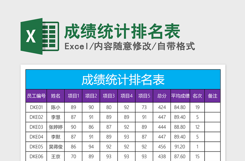 2024年成绩统计排名表免费下载