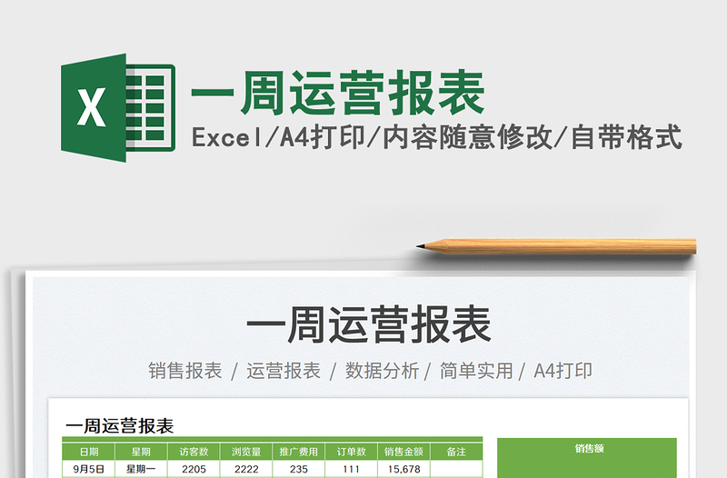 2025一周运营报表