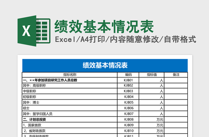 绩效基本情况表Excel表格