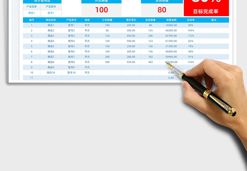 2025商品销售计划统计分析报表免费下载